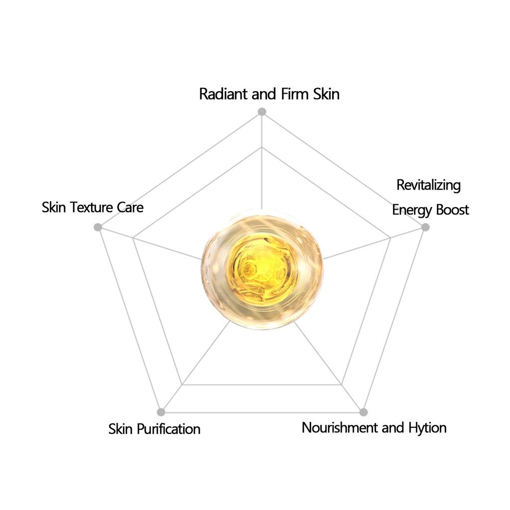 3W Clinic Collagen & Luxury Gold Sun Stick (0.64 oz 18g)