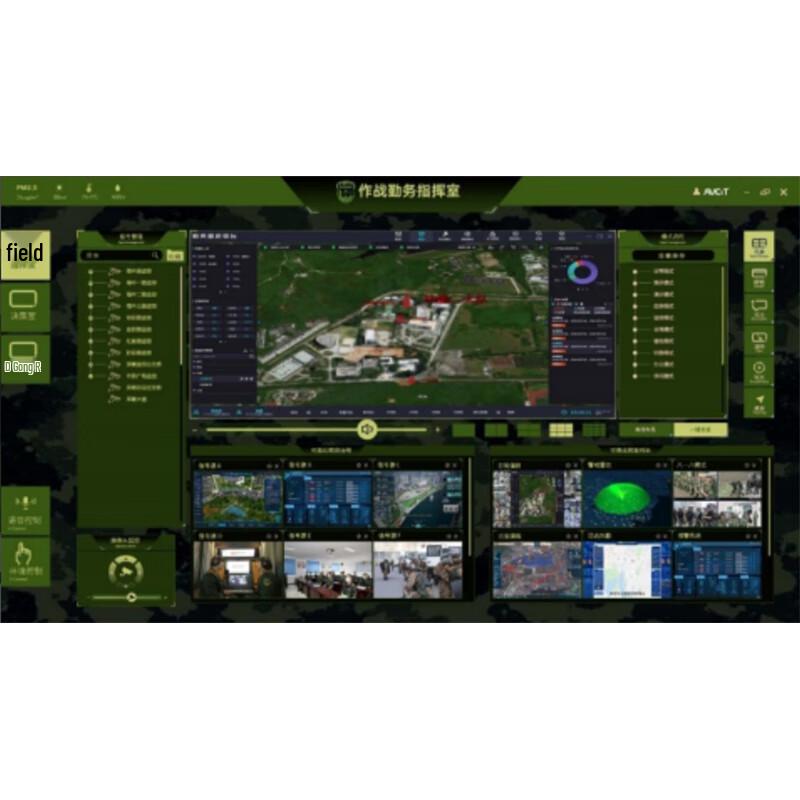 AVCiT Distributed Matrix Visualization Control Platform (CN version)