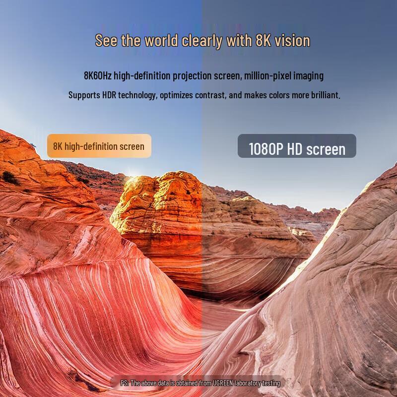 Ugreen Кабель Type-C на DisplayPort 1.4 8K