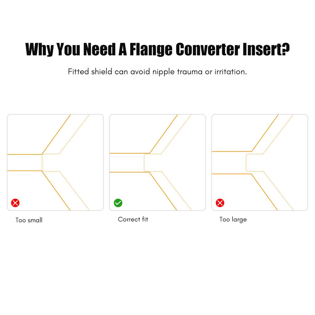 3PCS Breast Milk Pump Flange Inserts Breast Converter Practical Breast Pump Replacement 17mm 19mm