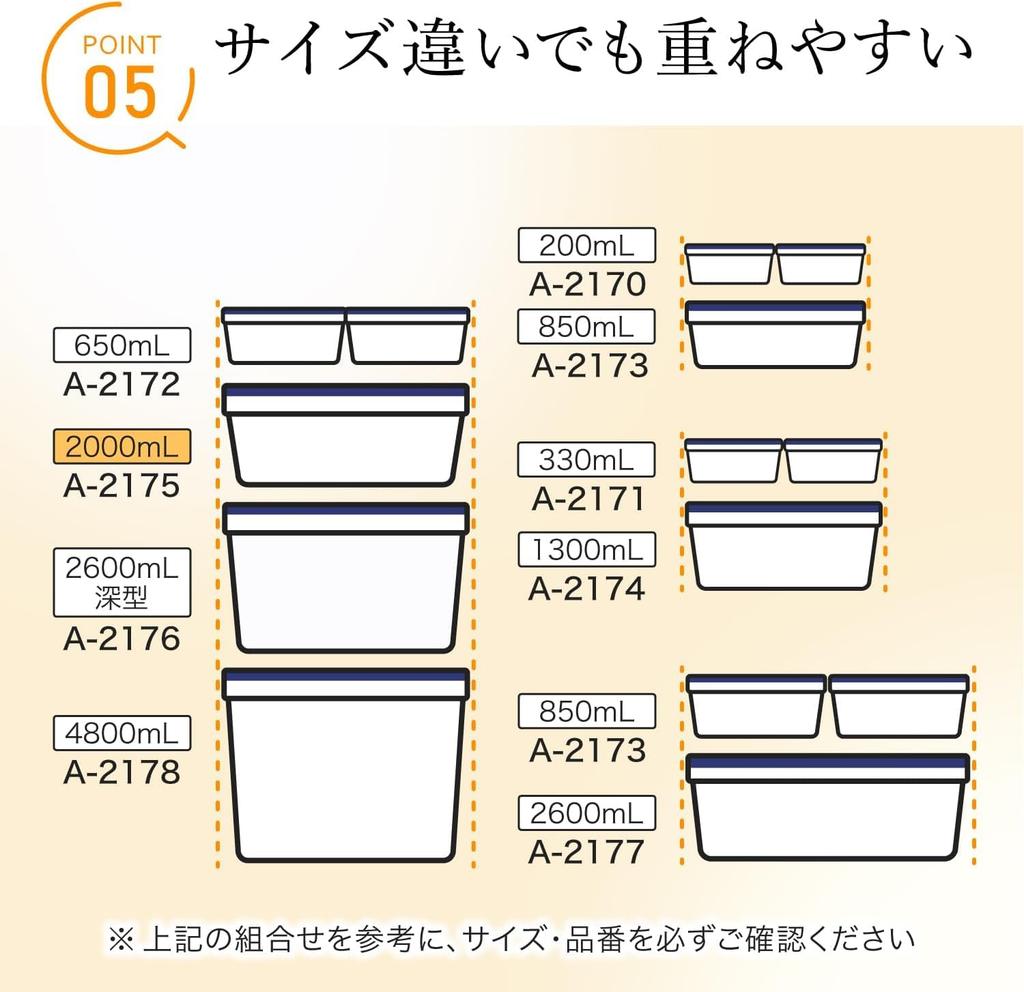Iwasaki Kogyo Lustroware Набор для хранения Easy Care, устойчивый к микроволновой печи и посудомоечной машине, изготовлен в Японии, Контейнеры, 2,0 л, 2 шт., Безопасный, Герметичный, Прочный,