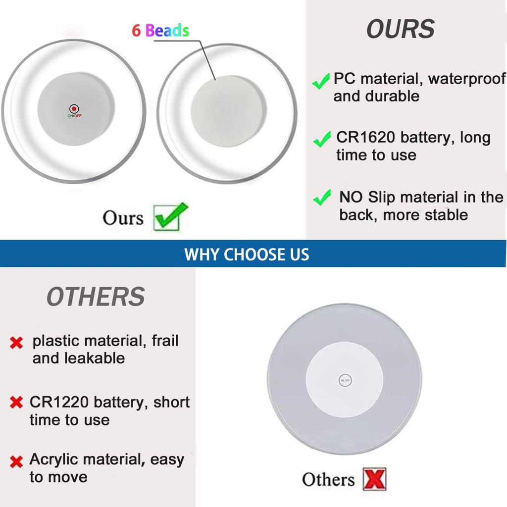 Светодиодные подставки, светящиеся в стиле стеклянных ковриков, 3 режима освещения, сенсорный переключатель, водонепроницаемые, тонкие, идеально подходят для вечеринок, клубов, свадеб, мероприятий и многого другого, набор