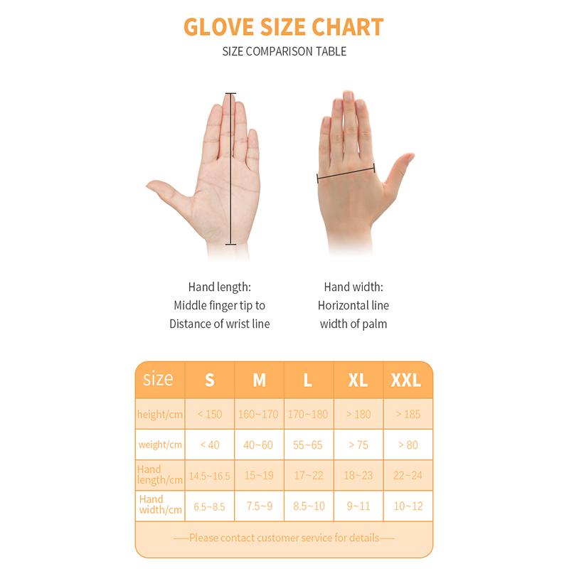 Интеллектуальные модернизированные реабилитационные роботизированные перчатки, инсульт, гемиплегия, устройство для реабилитации рук, тренажер для пальцев, массажер для рук