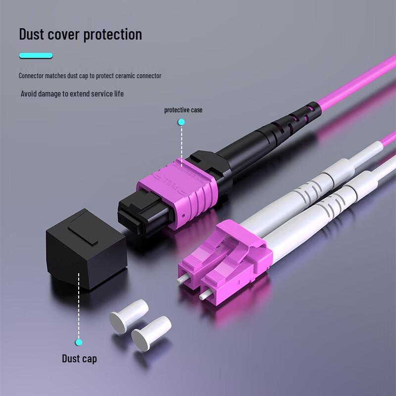 MPO-LC Fiber Patch Cable