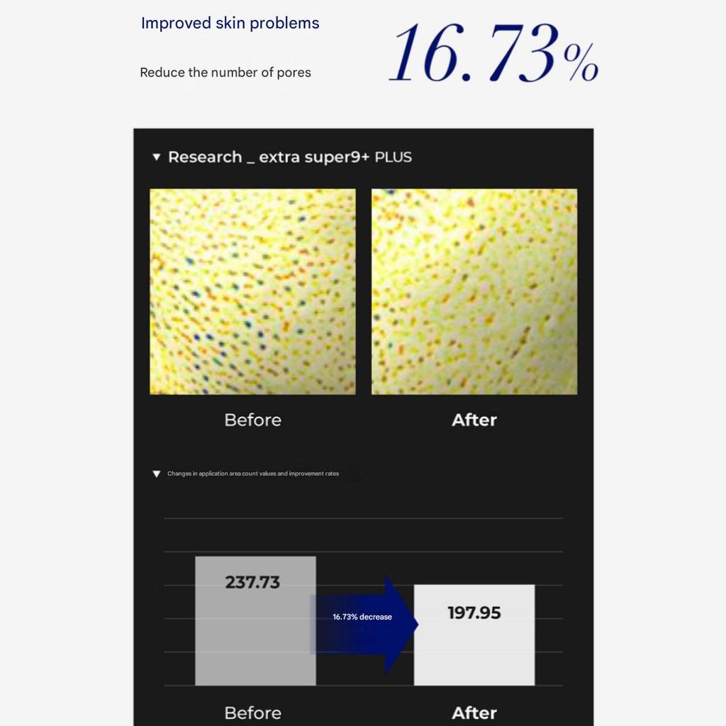 MediPeel Extra Super 9 Plus 2.0 Очищающее средство для кожи сальных желез 50 мл