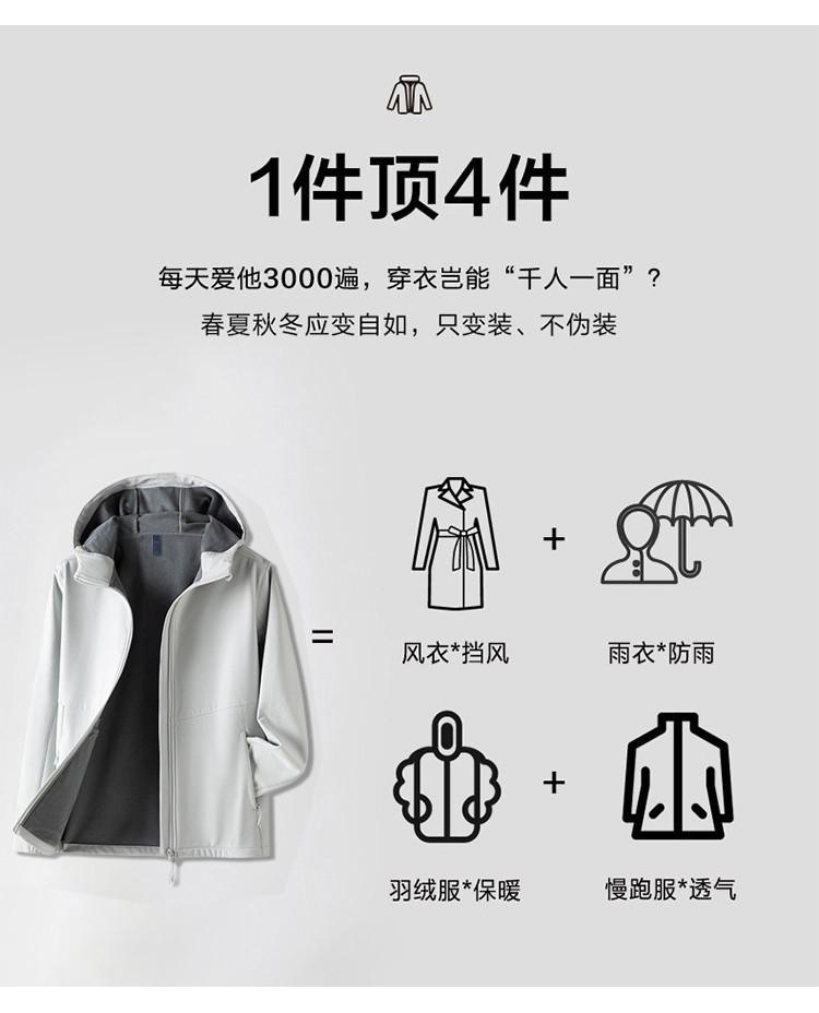 Men's Softshell Jacket with Fleece Hood