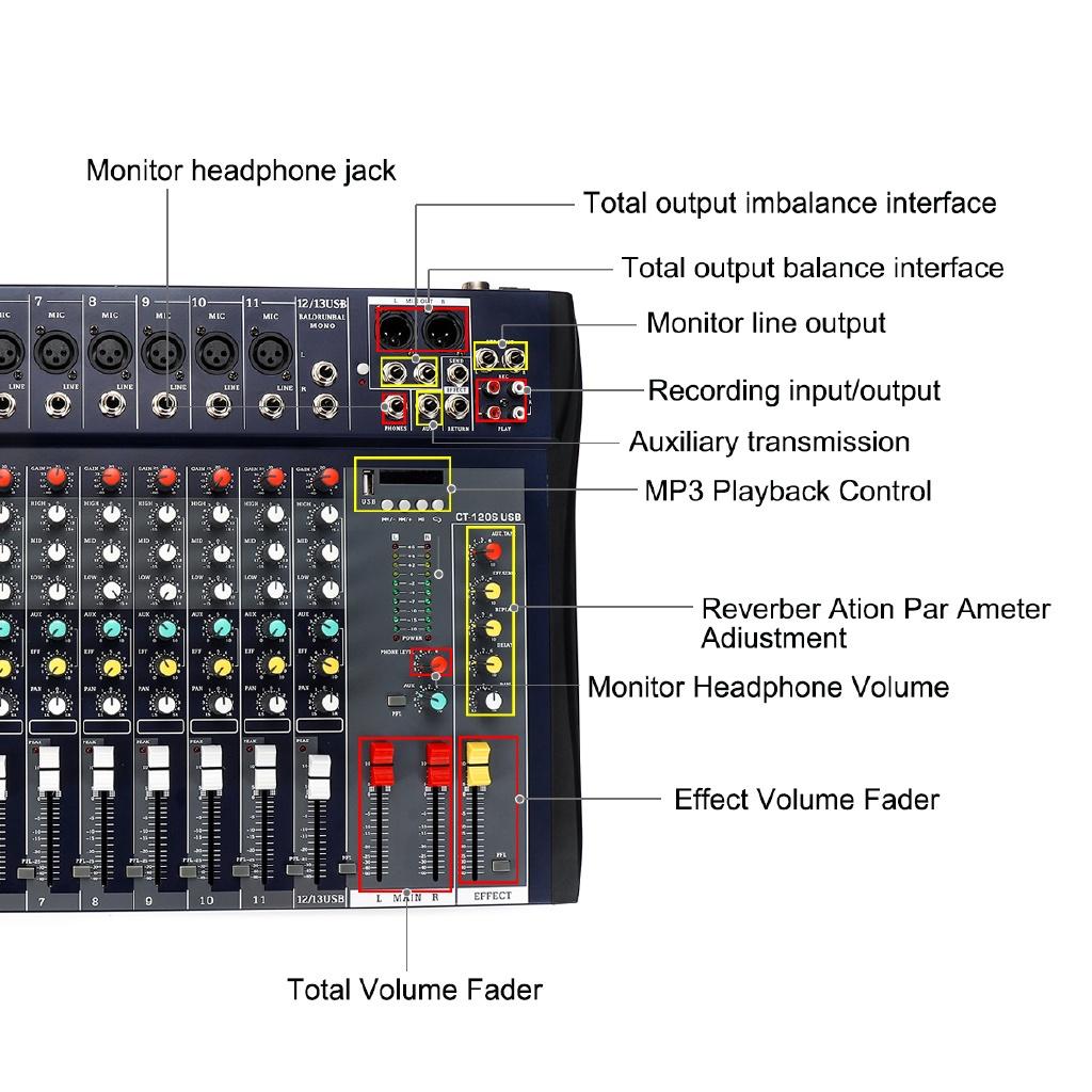 48 В мощность 6/8/12-канальный микрофон цифровой звуковой микшерный усилитель консоль профессиональный караоке аудио микшер аудио USB