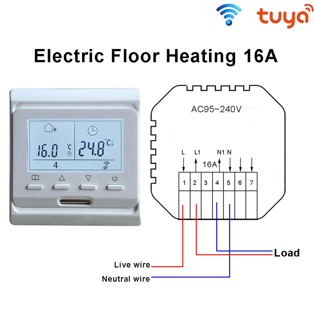 100m Fluoroplastic Infrared Carbon Fiber Heating Cable with WiFi Smart Thermostat Set 12K Underloor Heating Wire with Smart Thermostat Suit