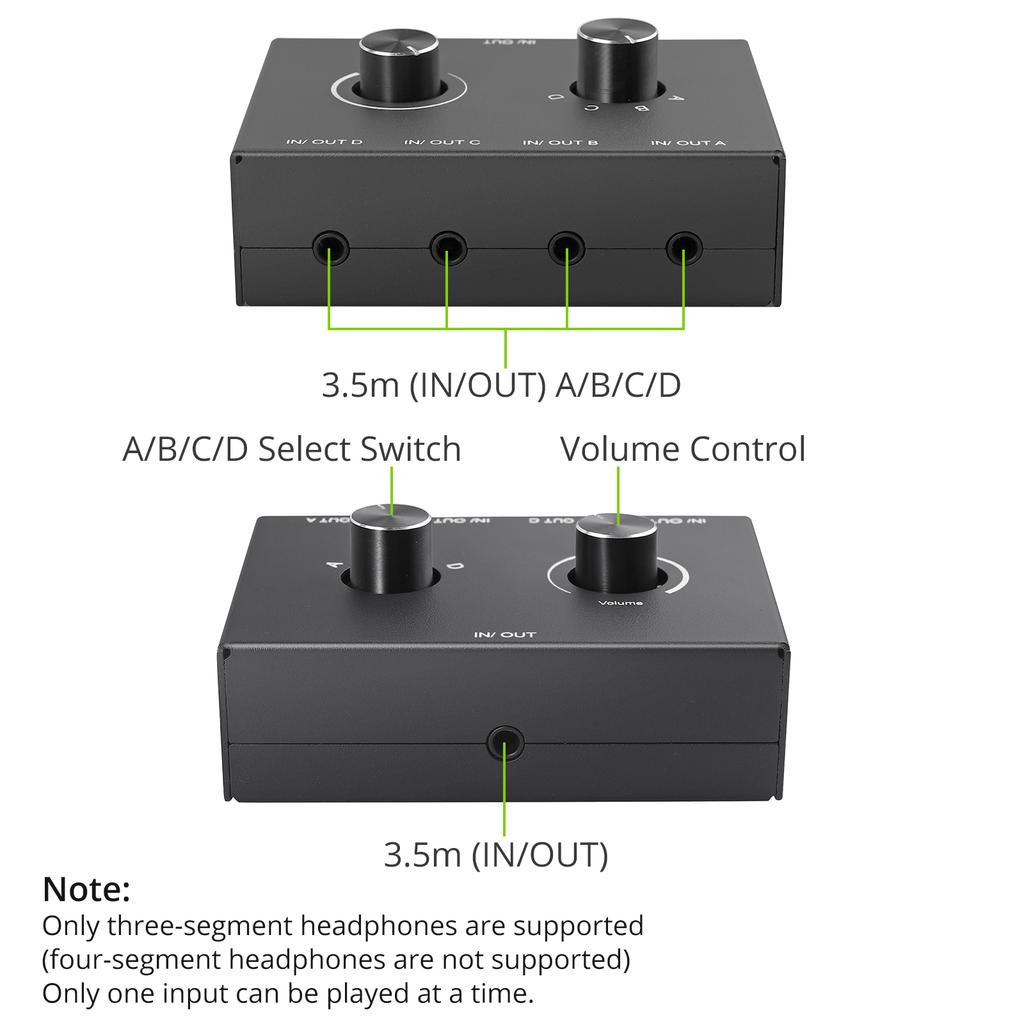4 Way/2 Way 3.5mm Stereo Audio Switcher Bi-Directional Audio Switch Splitter Box 2x1/1x2 4x1/1x4 Switcher with Mute ButtonGood product