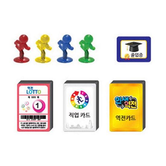 Samjin Life Turnaround Board Game, Popular Korean Game