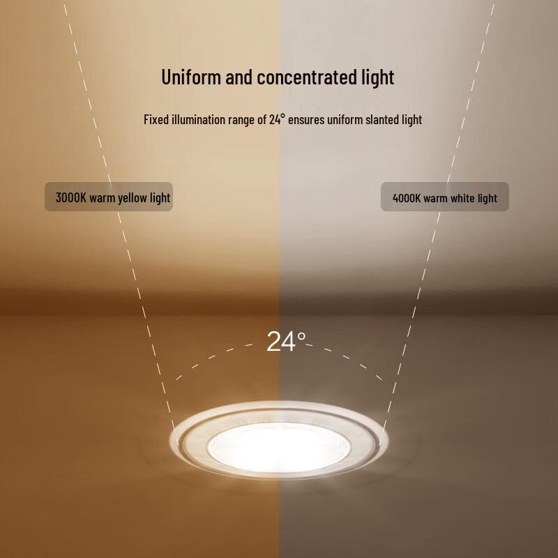 Philips RS100B 6W LED Anti-Glare Recessed COB Spotlight