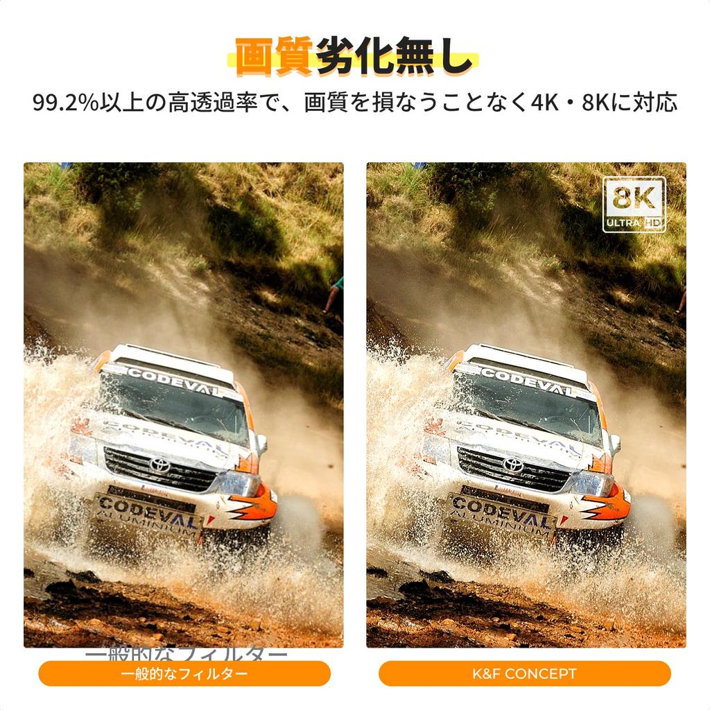 Concept 49mm Reflection Reinforced UV Filter Lens Filter Reflection Reinforced Glass 9H High Hardness Water Dirt Scratch High Lens Protection Filter