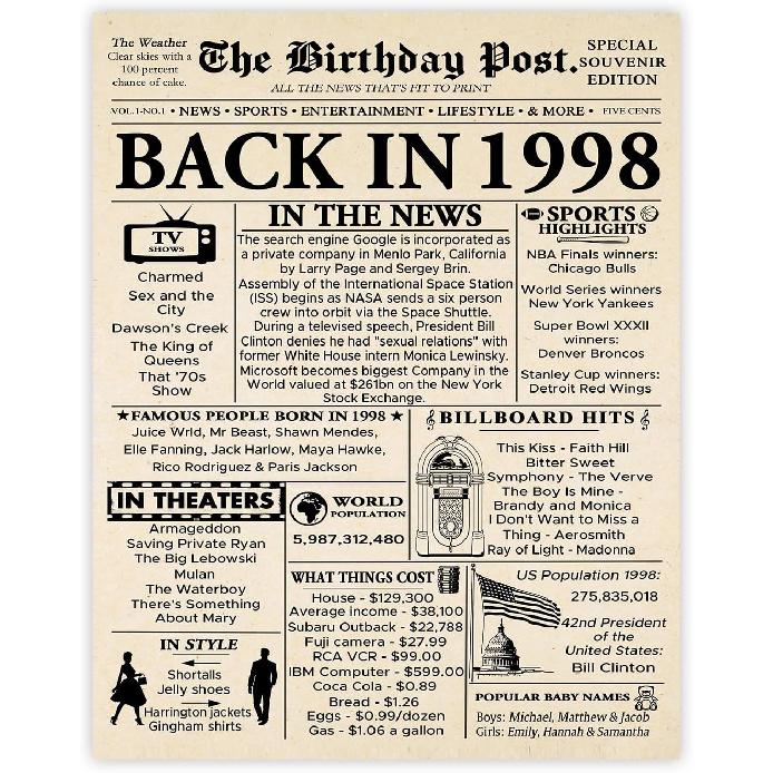 Stuff4 51st Birthday Poster Unframed - Born In 1975 Newspaper - Happy 51 Birthday for Men Women Retro Vintage Gifts Back In 1975, 8x10 Inch Bday