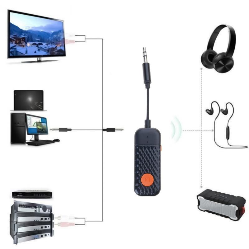 Портативный Bluetooth-совместимый 5.4 Аудиоадаптер для ТВ ПК Домашних колонок со звуком высокой четкости и светодиодными индикаторами