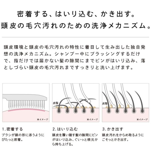 [Только в официальном магазине] ЩЕТКА ДЛЯ УХОДА ЗА ИОНАМИ ReFa