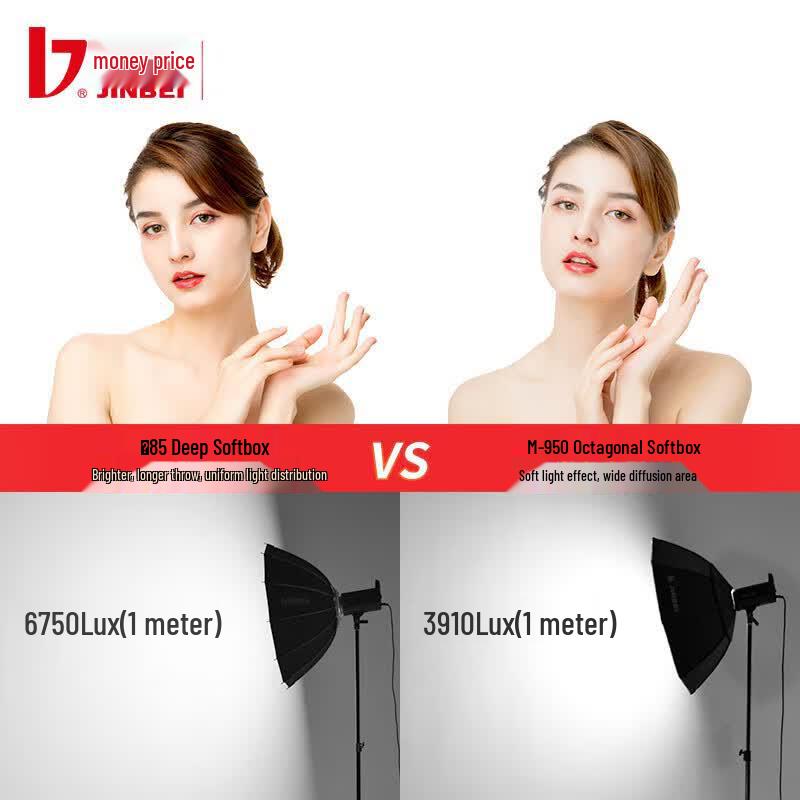 Jinbei Deep Parabolic Softbox and Accessories