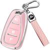 Аксессуары – Чехлы для автомобильных ключей