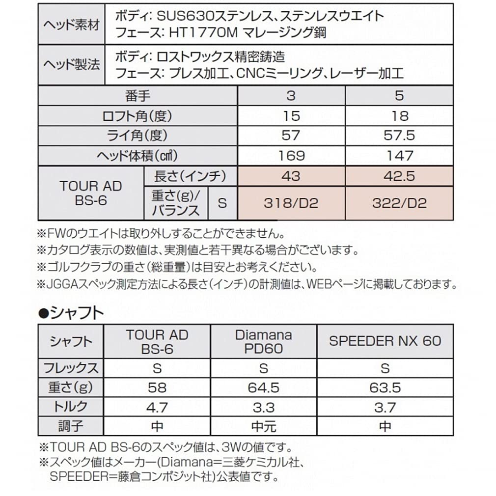 BRIDGESTONE GOLF B1 Фервей Вуд (3 Лофт 15 градусов) SPEEDER NX 60 2021 Пользовательская модель (SМужской)
