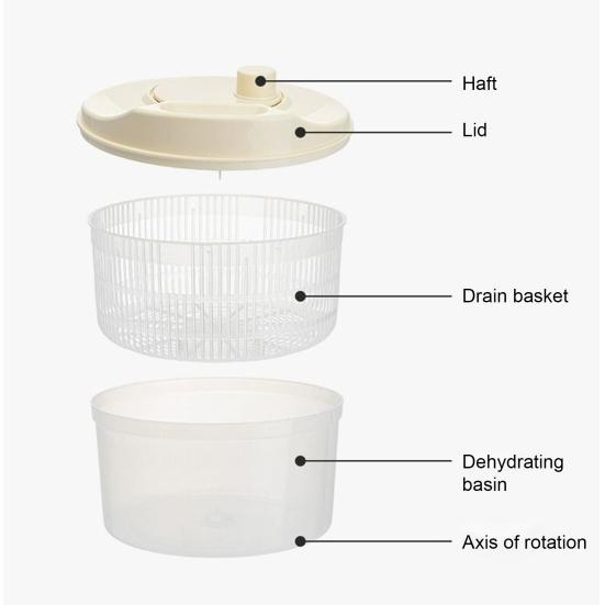 Высокоэффективная центрифуга для сушки овощей Yousheng, сушилка для овощей с ручкой, не содержит бисфенол А, простая в использовании ручная центрифуга для сушки овощей, корзина для сушки