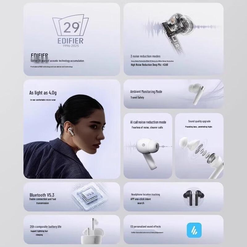 Edifier Беспроводные наушники Zero Pro True Wireless с активным шумоподавлением