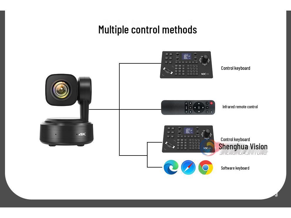 SH-VK10M 4K Ultra HD Video Conference Camera with AI Humanoid Tracking