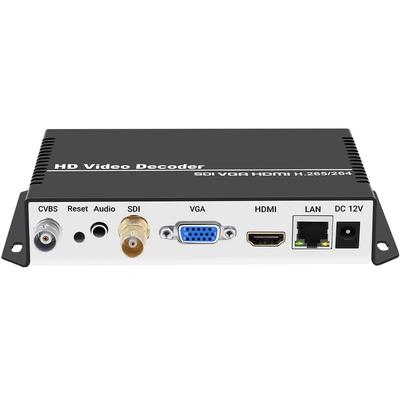 Декодер аудио и видео URayTech 4K с CVBS и другими адресами видеопотоков, подходит для видео IP H.265 H.264 Сверхчеткий SDI, HDMI,