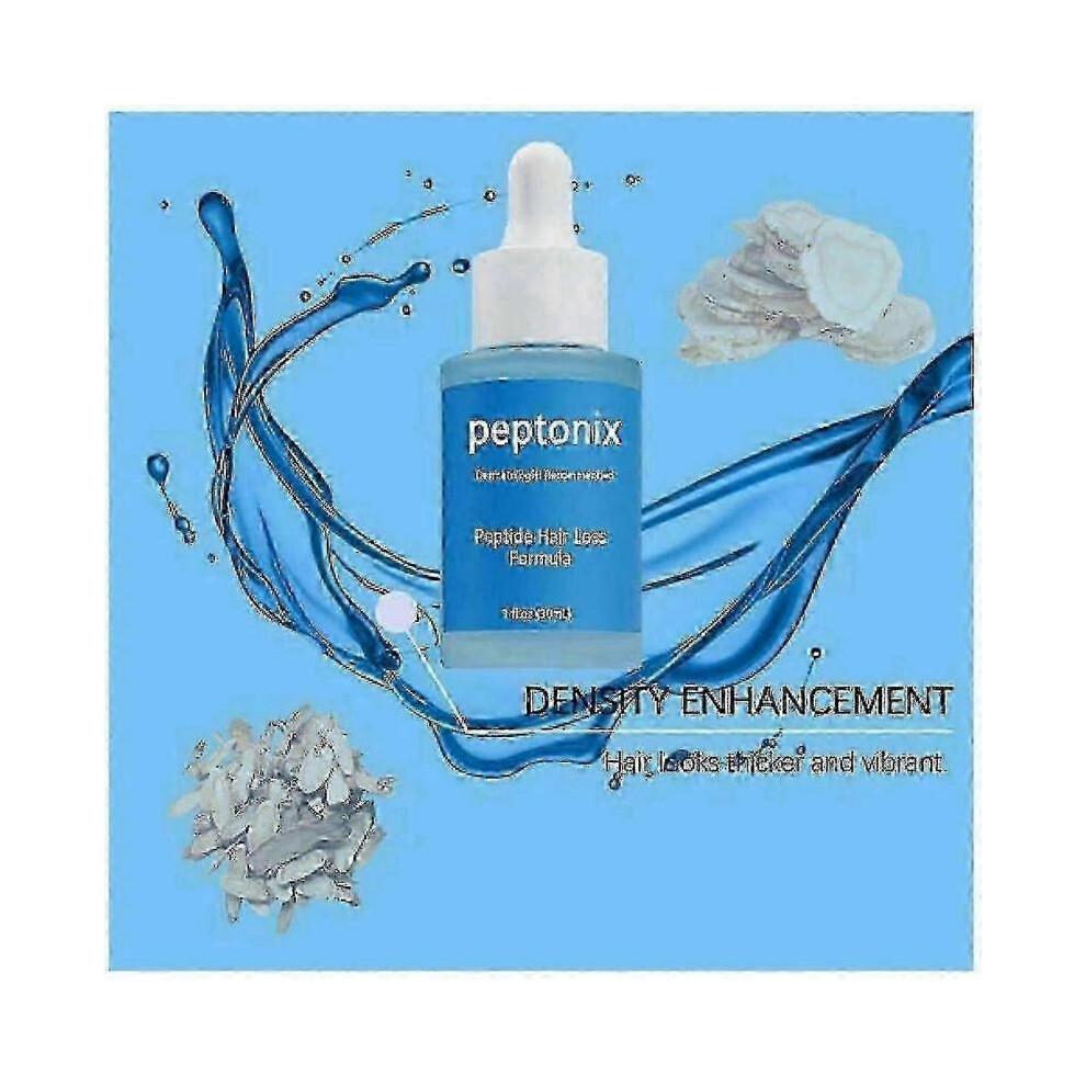 Copper Peptide Hair Growth Serum Anti-Hair Loss Treatment, Stimulates Regrowth, Strengthens Roots, for Men & Women, Sensitive Scalp Friendly