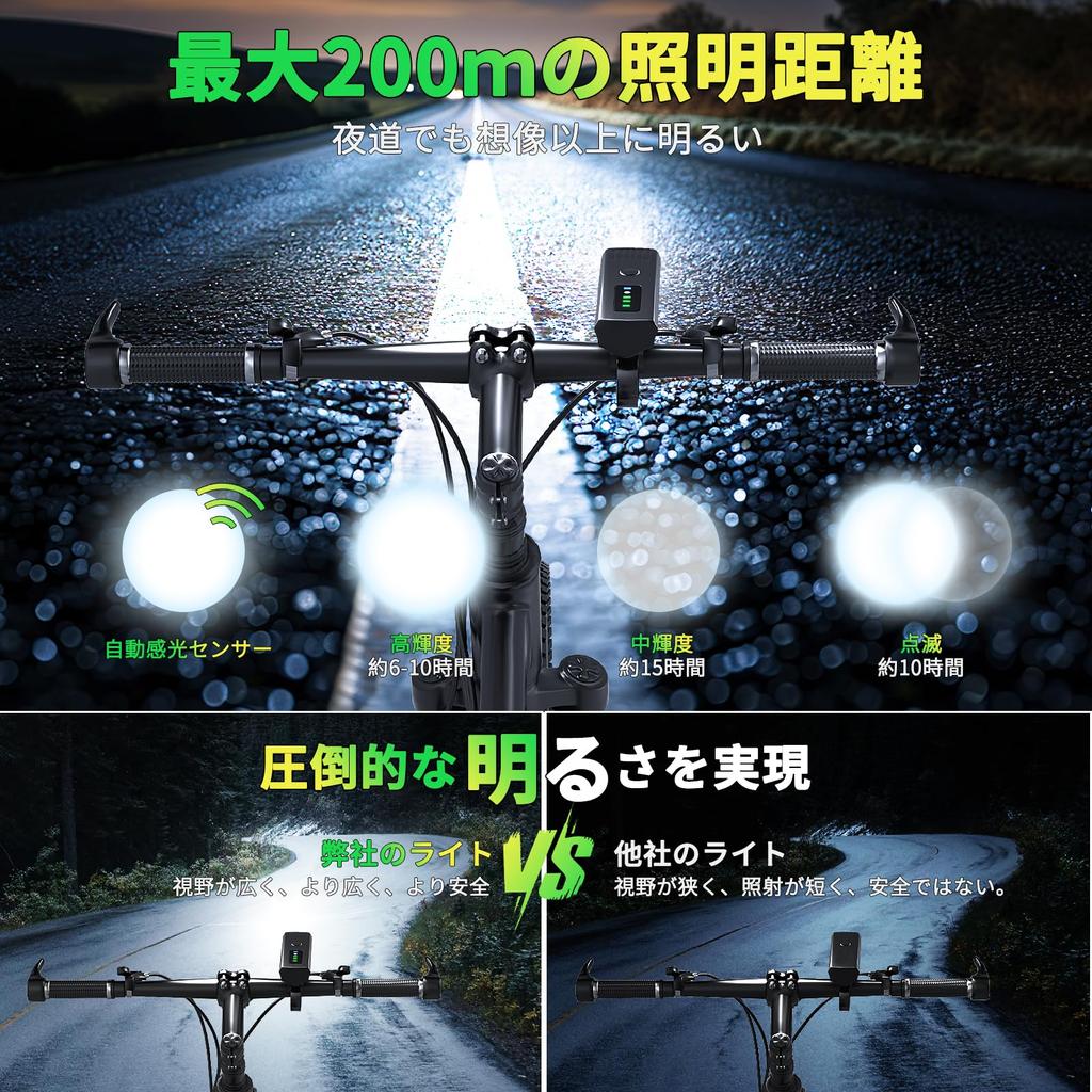 Велосипедная фара Salati, новейшая усовершенствованная велосипедная фара большой емкости 3600 мАч, перезаряжаемая через USB, высокая яркость, дорожный велосипедный фонарь с дисплеем уровня заряда батареи