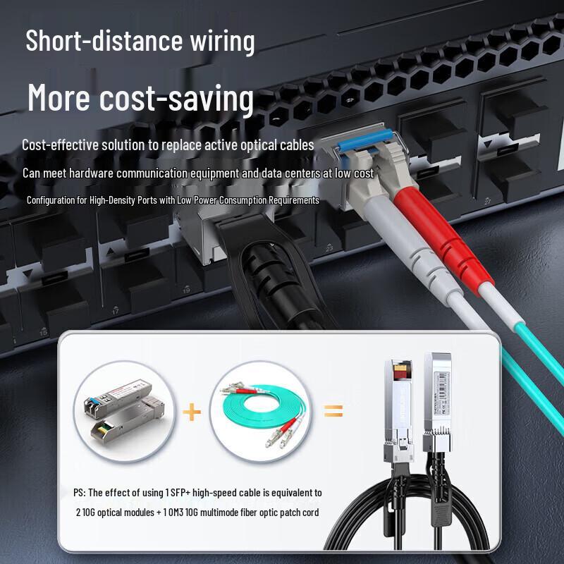 Высокоскоростной кабель Shengwei 10G DAC