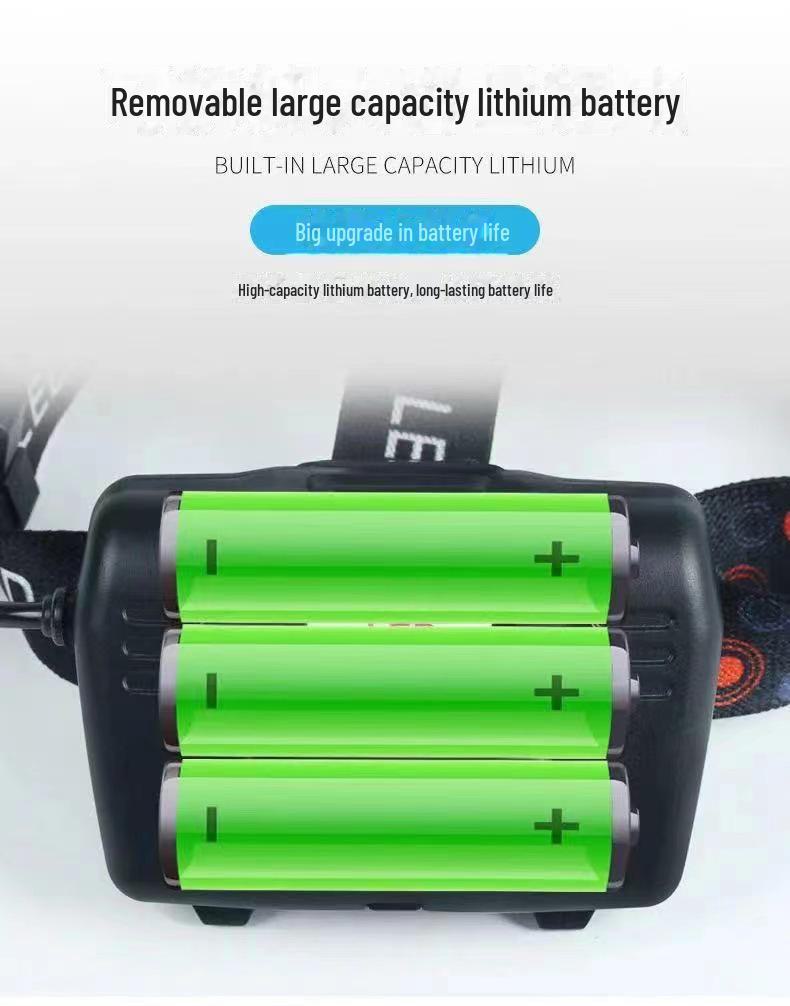 Светодиодный налобный фонарь с USB-зарядкой для ночной рыбалки, мощный, двухцветный (Белый / желтый), Наружный прожектор для горнодобывающей промышленности и рыболовства