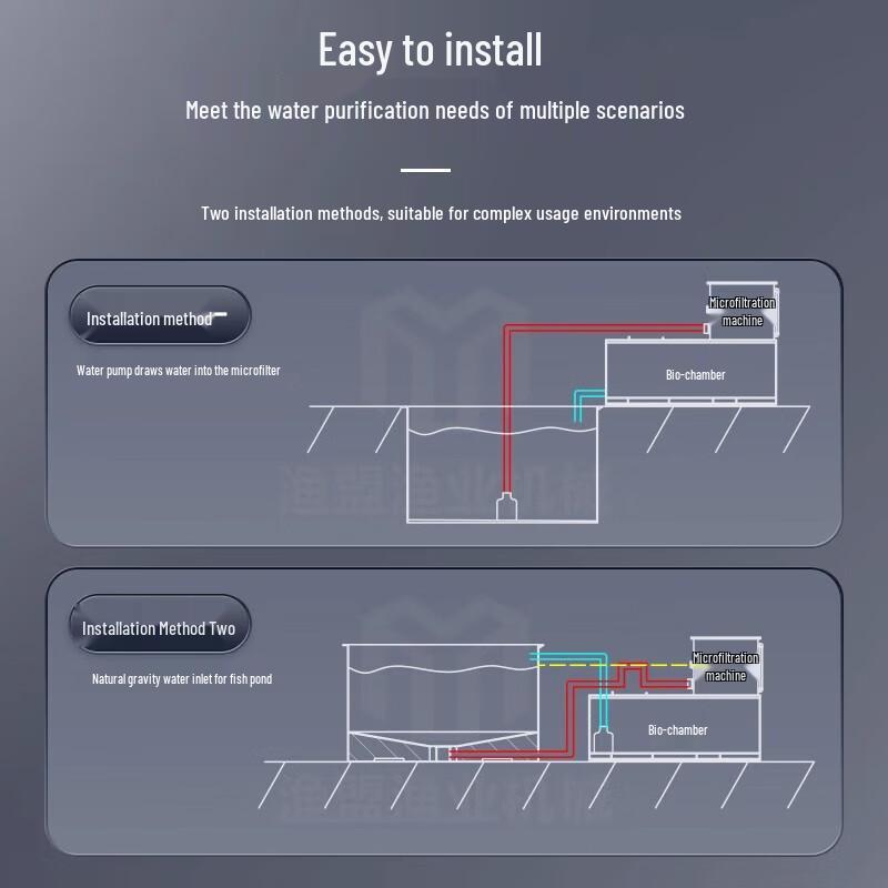 Kedehe 6000L/H Auto Backwash Pond Filter with UV & VF Pump CN plug (adapter included)