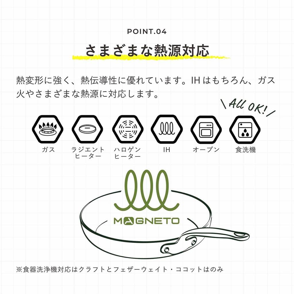 GREENPAN Padova Керамическое покрытие с минералами, не содержащее вредных веществ Сковорода 26 см Кремово-белая IH газовая Высокотемпературная