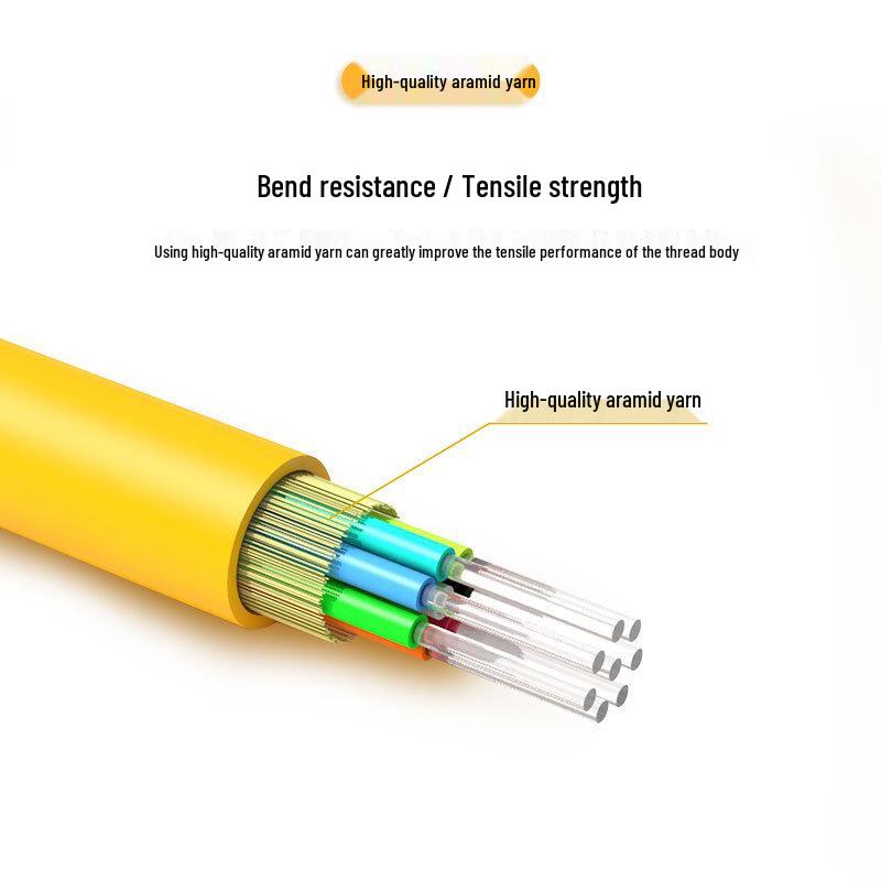 SNIT Telecom-Grade Indoor Optical Fiber Cable