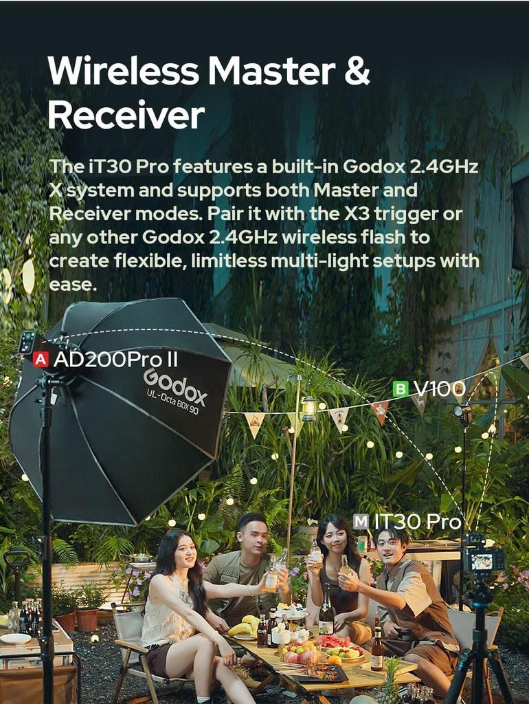Вспышка Godox iT30Pro S для камеры, сенсорное управление, быстрая перезарядка, легкий дизайн с зарядкой, компактная, 560 полных вспышек, управление светом, рассеиватель для Sony