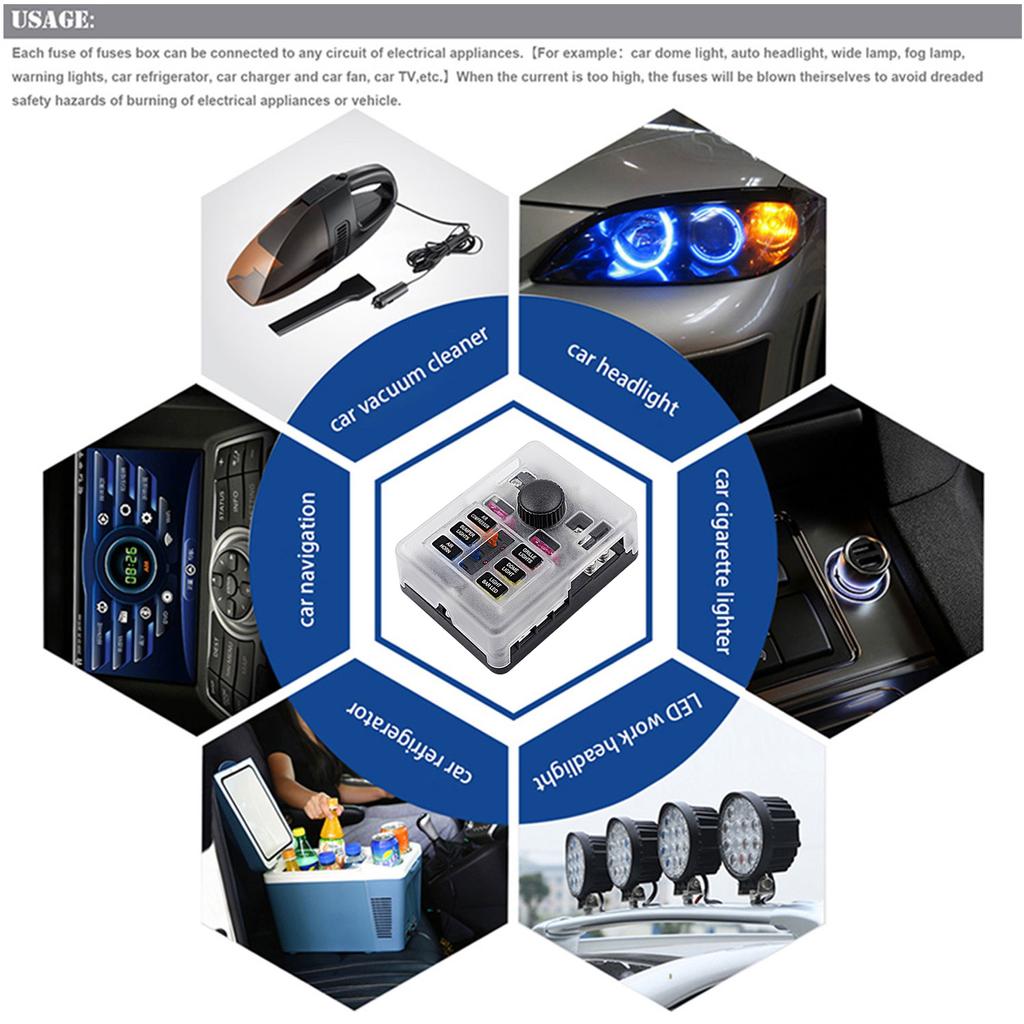 Waterproof 12 Volt Fuse Block, 6 Way with 6 Ground Negative Busbar[100 Amp Max] [ATC/ATO Fuses] [LED Indicator] [2 Spare Fuse Slots] for Car Boat Etc.