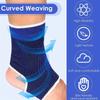 1Pair Ankle Brace Compression Sleeve, Ankle Support for Women & Men, Ankle Compression Sock for Sprain, Swelling, Plantar Fasciitis
