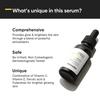 Minimalist 16% Vitamin C Face Serum (Advanced) With Vit E, & Ferulic Acid | Advanced Brightening Formula With Power of Vit C & E| 20ml