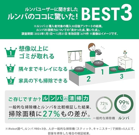 Roomba Combo J5 Robot Vacuum Cleaner iRobot Completes Vacuuming and Wiping In One Thin Silent Strong Automatic Alexa Tatami J517860 Fully Go,