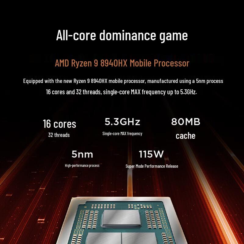 Lenovo Игровой ноутбук Legion R7000P 2025 (Китайская версия)