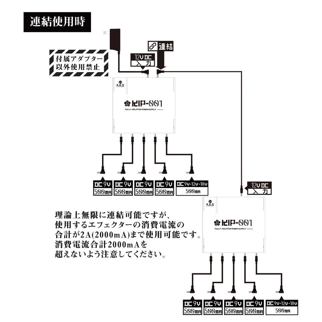 Fully Isolated Power Supply Voltage Over K.E.S [Strengthening] No-load 9.4V KIP-001