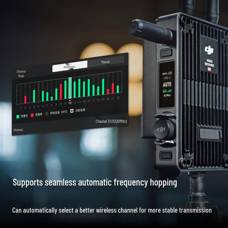DJI Transmission Wireless Video System (CN version)