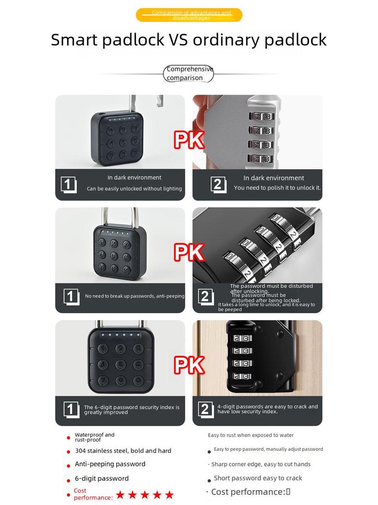 Умный водонепроницаемый навесной замок для дома, общежития, ящика или гаража