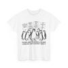 Penguins Against Tariffs Heard Island Penguin Resist Women Men Funny Shirt