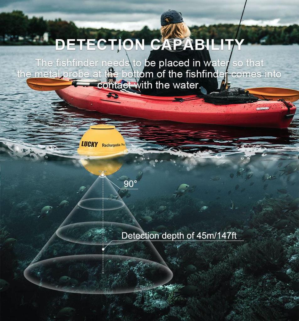 LUCKY Беспроводной Цветной Эхолот для Рыбалки - HD Подводный Визуальный Дисплей