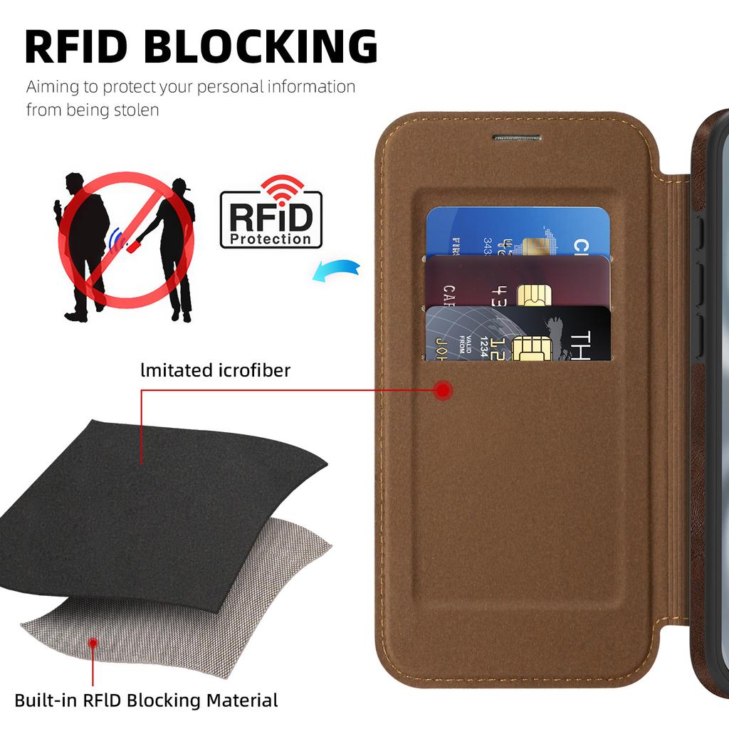 For iPhone 16 Case Compatible with MagSafe RFID Blocking Card Holder Leather Phone Cover