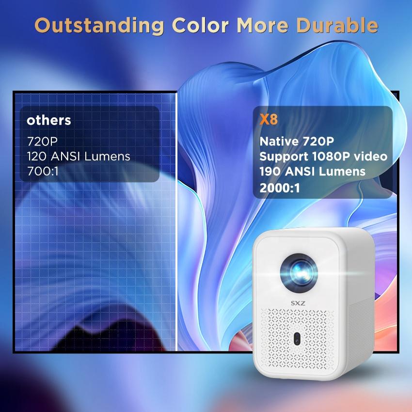 Fully Sealed Optical Engine Design X8 Auto Focus Keystone Mini Portable Video Smart Android 12 WiFi 5G Movie 200ANSI Projector