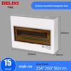 Home Distribution Box with Transparent Door