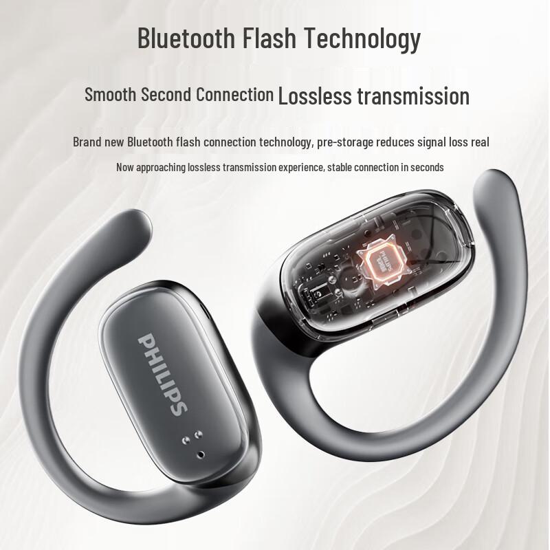 Philips Беспроводные Bluetooth-наушники-вкладыши открытого типа для спорта