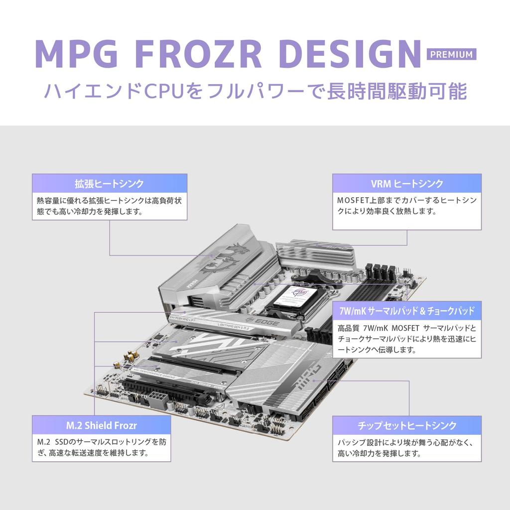MSI MPG B850 EDGE TI WIFI AMD Ryzen Series Compatible ATX Motherboard MB6742 9000/8000/7000 (AM5)