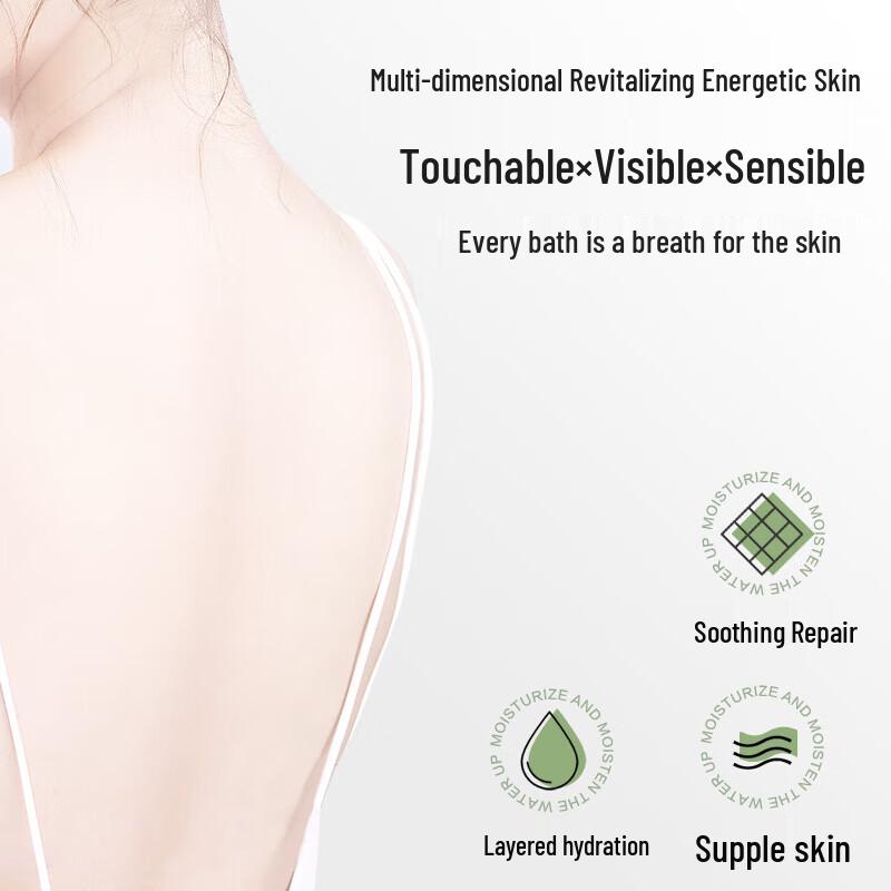 Boting Highland Fragrance Niacinamide Shower Gel